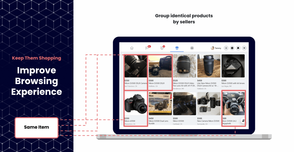 Group identical products by sellers