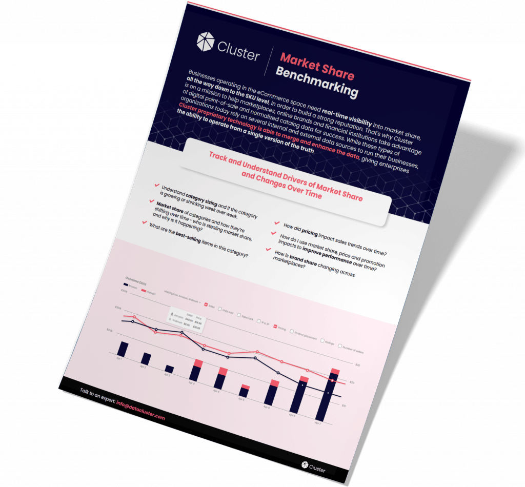 market-share-benchmarking-data-sheet